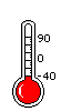 temperature.gif